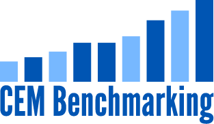 CEM Logo